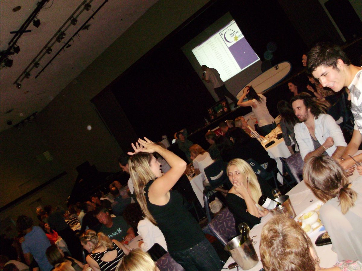Fundraising Trivia Nights - Trivia Hosts for your next Fundraising Trivia Event